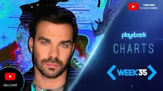 IFPI Official Greek Airplay Top 10 | 31AUGUST2020 (W.35) | &Gamma;&iota;ώ&rho;&gamma;&omicron;&sigmaf; &Sigma;&alpha;&mu;&pi;ά&nu;&eta;&sigmaf; - Ά&gamma;&rho;&iota;&alpha; &Theta;ά&lambda;&alpha;&sigma;&sigma;&alpha;