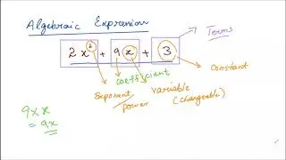Addition of Algebraic Expressions New countdown second edition class 7 : Ex#8a   || Maths 7