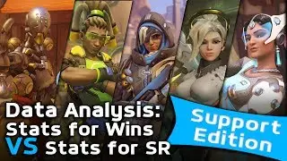 Overwatch Data Analysis : Stats for Wins vs. Stats for SR : Support Edition