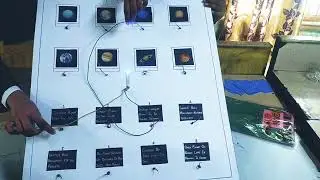 National science day projects on our school#narayana # GUESS ME- Electrical CIRCUITS - Project 6