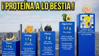 !IMPACTANTE! Las Frutas con mas Prote&iacute;na del Mundo | Dra. Elena Romero