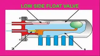 LOW SIDE FLOAT VALVE MRAC INSTRUCTOR LIJO STANLY