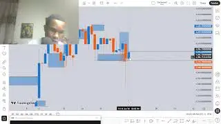 Did 5rr last we Combining Trading & Med School