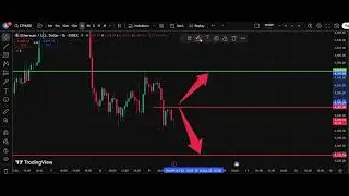 ⚡ ETH/USD Analysis Today 9 Oct | Ethereum Price Forecast | IFX Academy