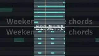 The SIMPLE reason 'WEEKEND' by Mac Miller is PERFECT!