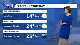 Pittsburgh: Cold with a few evening flurries | January 3