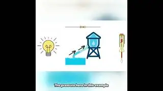 Electricity Explained  Water Flow vs  Electrons   #electrick #education #electricalconcepts