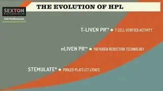Webinar: BioDefined Media for Next Generation Therapies