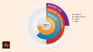 Radial Infographic design in Illustrator on Top 4 Vector Software #illustrator | DesignMentor