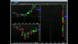 EURUSD CME ORDER BOOK DELTA ONLINE