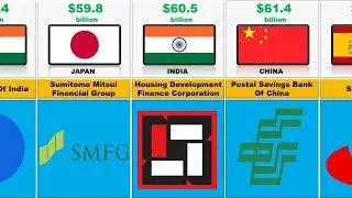 TOP 50 Richest Banks in World 2024/Comparison