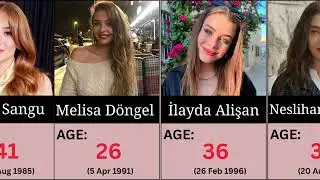 Top 50 Turkish Actresses of 2026 | Ages & Popularity