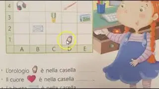 Il reticolo e le coordinate 2. Geografia.classe prima