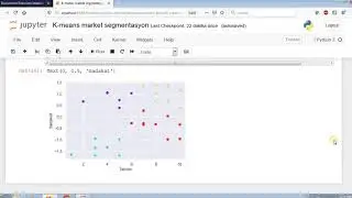 Python ile Makine Öğrenmesi: K-Means Kümeleme Analizi