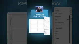 Полная страница обзора ключевых показателей эффективности (KPI)