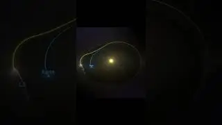 Animation of the movement of the telescope 