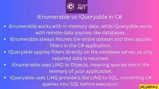IEnumerable vs IQueryable in C# | Most Asked .NET Interview Question Explained!