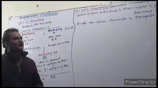 9 Lecture Dominance relationship