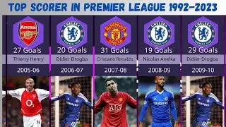 Premier league top scorer every season | 1992 to 2023