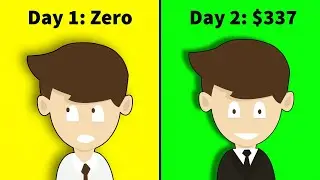 How to Make Money with Affiliate Marketing for Beginners 2020