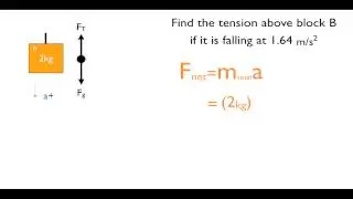 How to solve for tension in pulley problems - physics