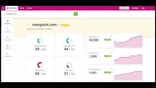 Best keyword research tools - Backlink competitor analysis tools