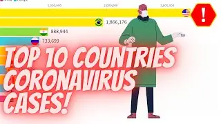 Top 10 Countries Coronavirus | 10 Countries With Highest Number Of COVID-19 Cases (Febr 15 To July)