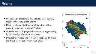 Hindi Himalayan Medicinal Plants: How Climate Change Threatens Atis | Nature Scientific Report study