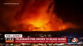 Telegraph Fire grows to 80,822 acres with 21% containment