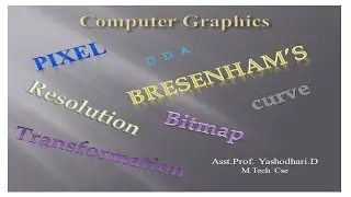 Bit Map and Vector Based Graphics display devices.