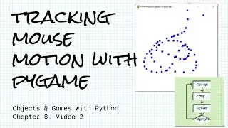 Handling mouse event input with Python and pygame; Objects & Games w/ Python Ch 8 Video 2