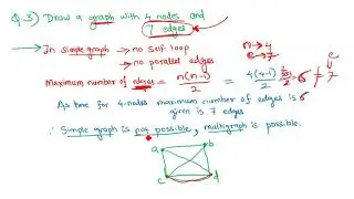 L31-Numerical Problems on graph