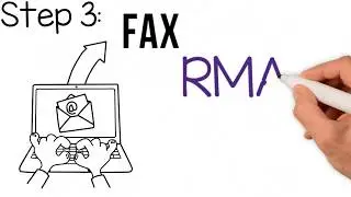 RMA Procedure Video