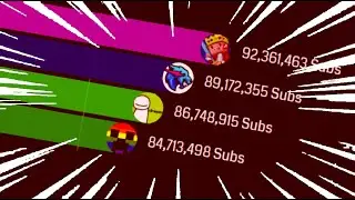 minecraft youtubers vs mrbeast gas gas gas meme
