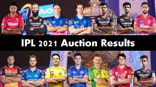 IPL 2021 Auction Results