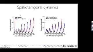 Neuroscience in the data science age [Virtual]