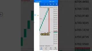 How to catch spikes successfully ( best spike strategy)
