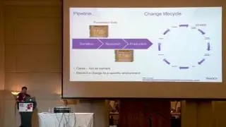 SREcon17 Asia/Australia: Managing Changes Seamlessly on Yahoo's Hadoop Infrastructure Servers