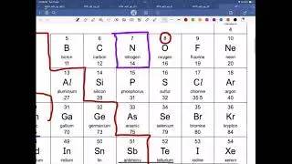 5070 s23 qp 22 5070 CHEMISTRY O level May June Paper 2 2023 Part 1