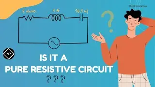 This RLC circuit acts like a purely Resistive circuit!!!