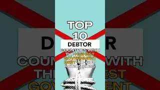 Top 10 Most Indebted Countries in 2025 💸 | Debt-to-GDP Crisis Explained #top10 #factoza