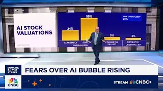 CNBC's Fed Survey shows fears growing over potential AI bubble