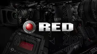 The Story of RED Digital Cinema