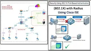 52-802.1X (Port Based Authentication) using ISE (Arabic)