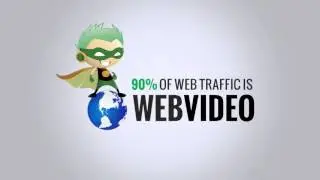 Denver Video Marketing