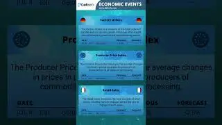 DefcoFX EN 7 4 2025 Economic Events Forecast