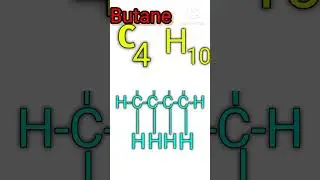 Butane ka structure| Butane ka sanrachna|butane ka sutra ||Butane ka molecular formula#butane#metal