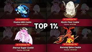 ABYSS of the Four 