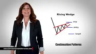 Chart Patterns Cheat Sheet I Training Video Course for Stock and Option Traders