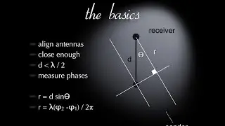 R2lab tutorial : running a realistic experiment to measure angle of arrival using NEPI